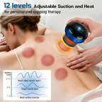 VILESO™ - Smart Cupping